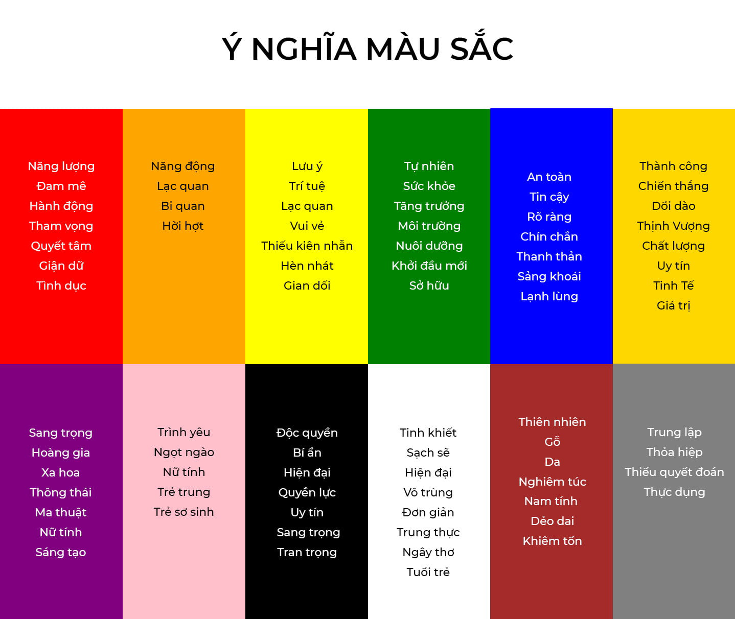 Hiểu rõ ý nghĩa màu sắc trước khi thiết kế logo