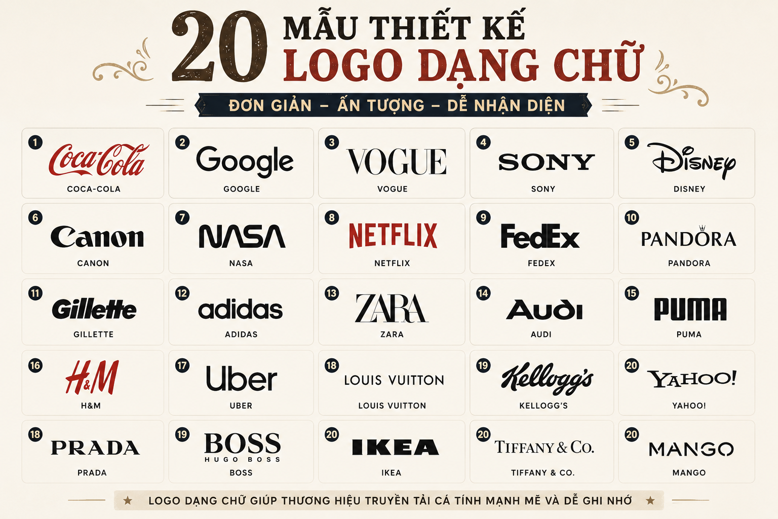20 mẫu thiết kế logo dạng chữ