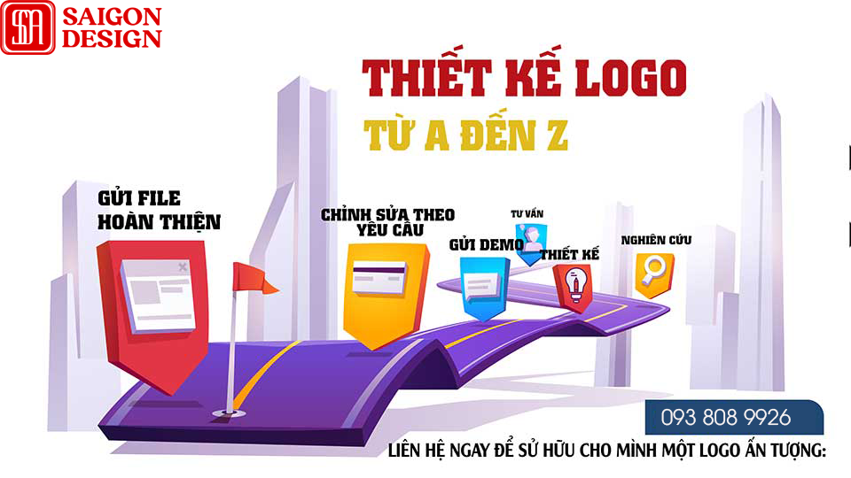 Những lý do nên chọn dịch vụ thiết kế logo trọn gói tại Saigon Design