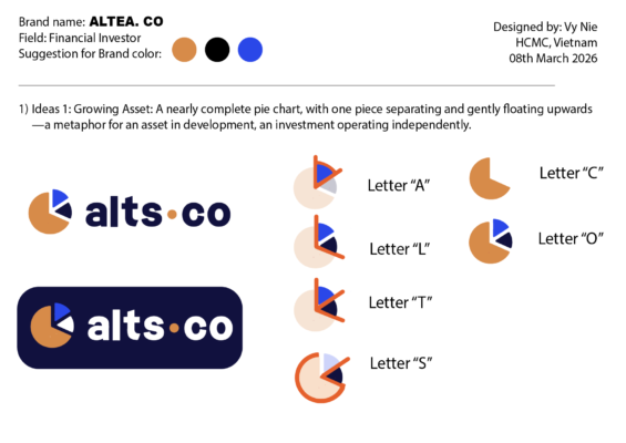 Thiết kế logo thương hiệu chuyên nghiệp tại HCM