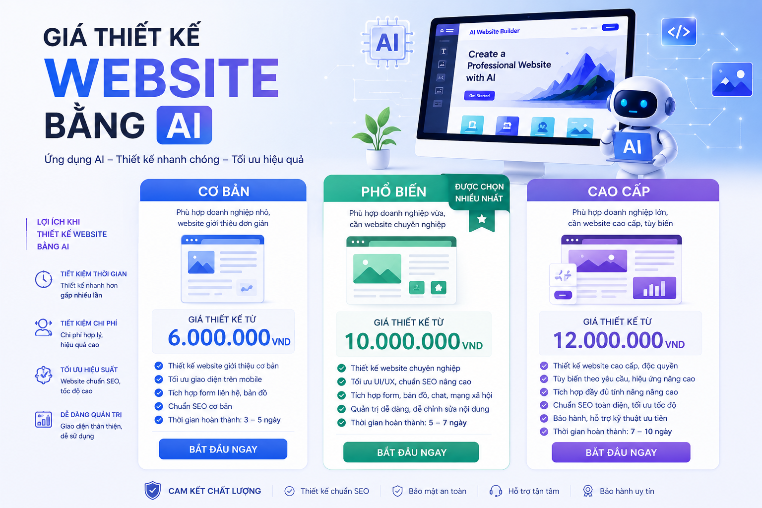 Báo giá thiết kế website bằng AI